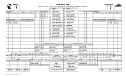 Feuille de match - Ligue Midget AAA