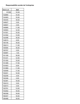 Matricule test 91330 10.00 `132880 10.00 `134363 15.00 `140445