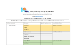 fondation nouvelle grand`anse