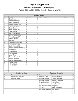 Châteauguay - Ligue Midget AAA