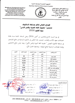 2016 tgri ii,gr Ab a