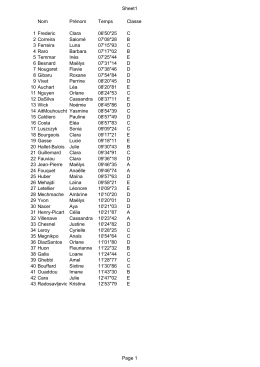 résultats-filles-5eme-cross-octobre-2016 - Cours