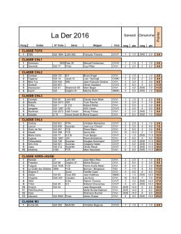 Classement Général
