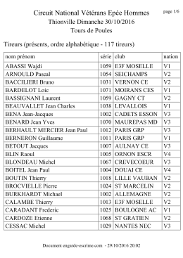 Les tireurs qualifi&eacute;s pour le dimanche.