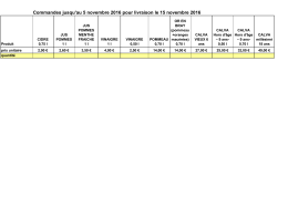 Commandes jusqu`au 5 novembre 2016 pour livraison le 15