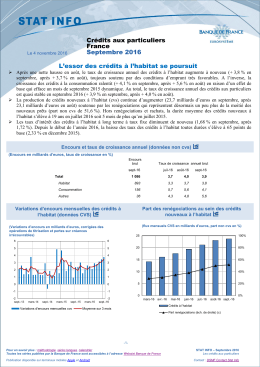 Stat info - Cr&eacute;dits aux particuliers - France