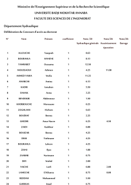 Note/20 - Faculté des Sciences de L`ingéniorat