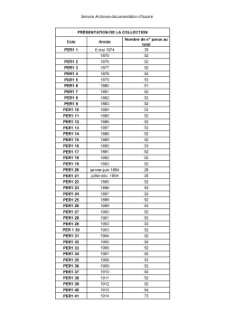 Pr&eacute;sentation de la collection du Moniteur d`Issoire