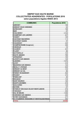 Les collectivités adhérentes et leur population - 2016