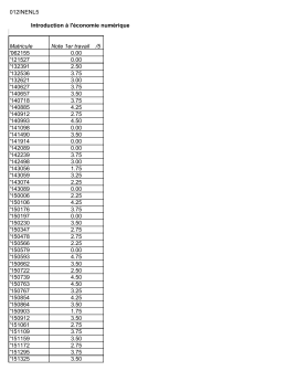 012INENL5 Matricule Note 1er travail /5 `062155 0.00 `121527 0.00