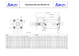 Dimensions des vérin ISO 6431 PC