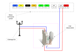 Eclairage avec somfy 2