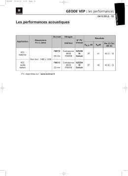 T&eacute;l&eacute;charger le fichier PDF