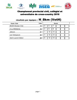 Championnat provincial civil, collégial et universitaire de cross