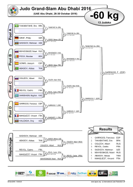 Judo Grand-Slam Abu Dhabi 2016