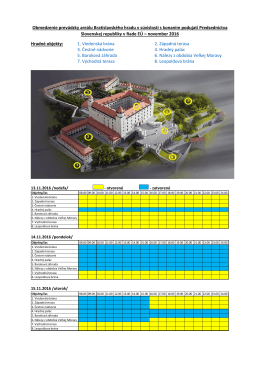 Obmedzenie prevádzky areálu Bratislavského hradu v súvislosti s