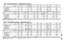 184 Starý Smokovec - Tatranská Lomnica 184 Tatranská Lomnica