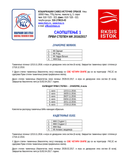 Saopstenje 1_Prvi stepen_2016_17_devojcice