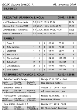 BILTEN 03 GOSK Sezona 2016/2017. 08. novembar 2016