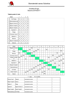 gradska B liga statistika 1617.xlsm