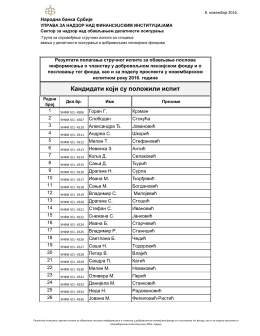 Rezultati polaganja stručnog ispita za