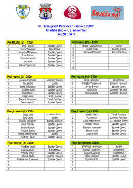 69. Trka grada Pančeva ``Pančevo 2016`` Gradski