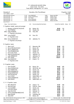 21. međunarodni plivački miting - Samir Ćirak - Ćiro