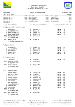 21. međunarodni plivački miting - Samir Ćirak - Ćiro
