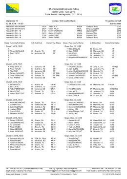21. međunarodni plivački miting - Samir Ćirak - Ćiro