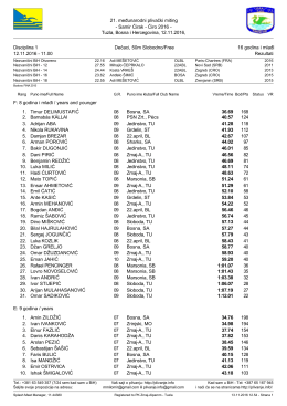 21. međunarodni plivački miting - Samir Ćirak - Ćiro