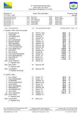 21. međunarodni plivački miting - Samir Ćirak - Ćiro