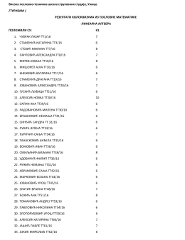 Висока пословно-техничка школа струковних студија, Ужице