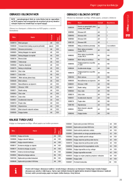 Page 1 Papir i papirna konfekcija OBRASCI I BLOKOVI NCR