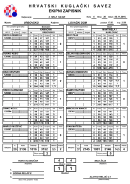 H R V A T S K I    K U G L A Č K I    S A V E Z EKIPNI ZAPISNIK