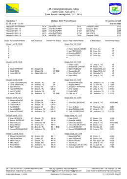 21. međunarodni plivački miting - Samir Ćirak - Ćiro