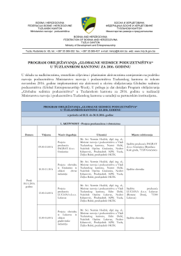 Predmet: Prijedlog Programa rada za 2001 godinu