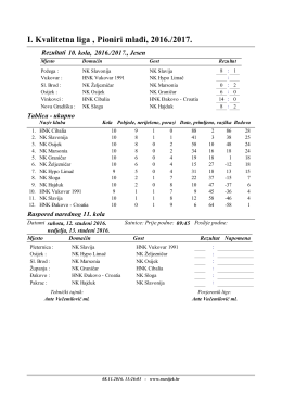 I. Kvalitetna liga , Pioniri mlađi, 2016./2017.