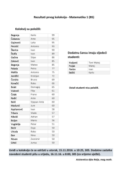 Rezultati prvog kolokvija - Matematika 1 (BS) Kolokvij su položili