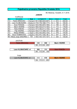 (2016 PRH pojedina\350no mladi \(2\).xls)