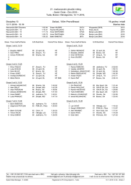Startna lista - Plivanje info