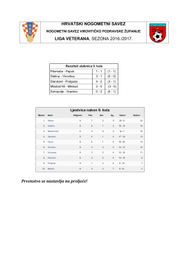 HRVATSKI NOGOMETNI SAVEZ LIGA VETERANA, SEZONA 2016