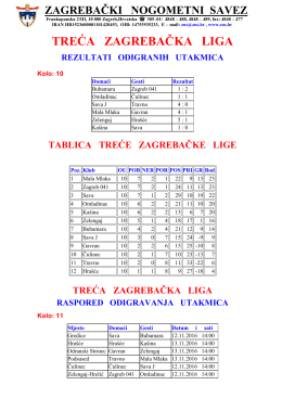 treća zagrebačka liga rezultati odigranih utakmica