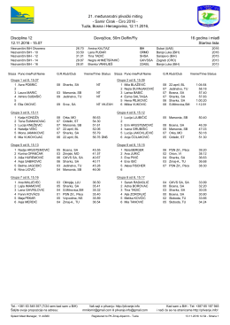21. međunarodni plivački miting - Samir Ćirak - Ćiro
