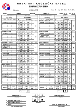 H R V A T S K I    K U G L A Č K I    S A V E Z EKIPNI ZAPISNIK