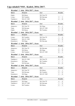 Liga mladeži NSO , Kadeti, 2016./2017.