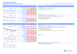 Shinhan Bond Daily (2016년 11월 14일)