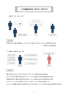 `화자`의 `이야기`다 - cloudfront.net