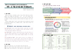 제목 : 온 작품 읽기를 통한 독서몰입교육