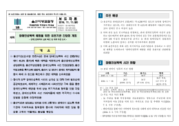 161111 보도자료(장애인성폭력 예방을 위한 유관기관 간담회 개최