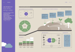 작은 씨앗이 커다란 나무로